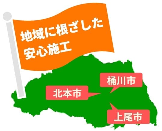 地域に根ざした安心施工